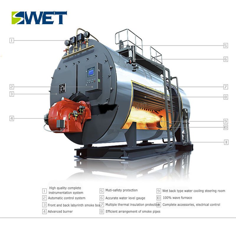 WNS1.4 MW gas oil fired hot water boiler