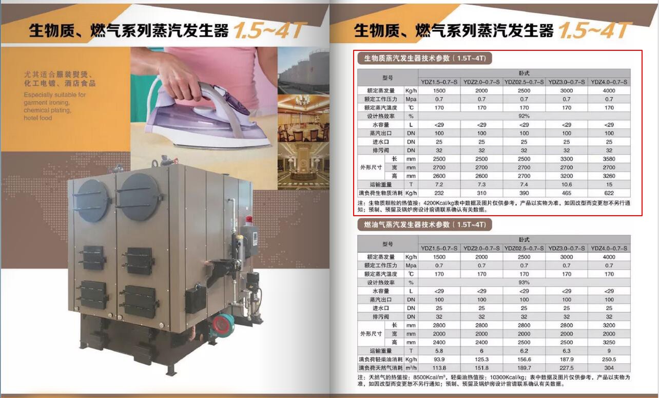 The new type of full-automatic double boiler steam boiler is exported abroad